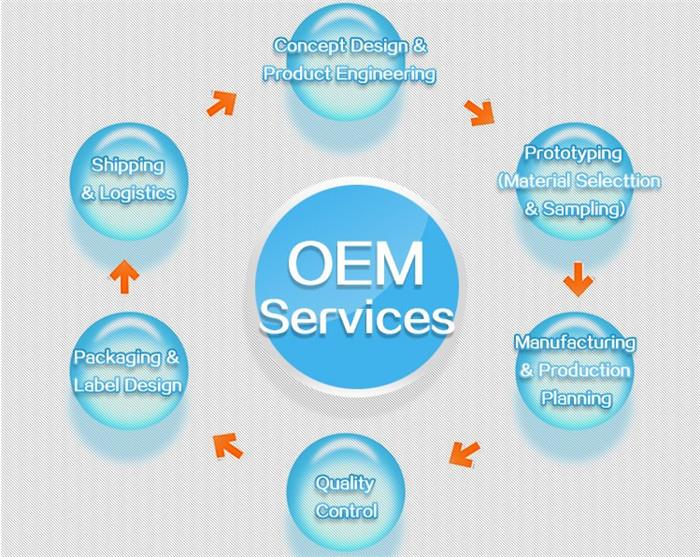 Eco-friendly easy home dehumidifier box water proof .jpg Eco-friendly easy home dehumidifier box water proof .jpg